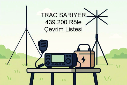 Trac Sarıyer  21.01.2026 Çevrim Listesi